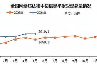 挖角药厂！TA：如果图赫尔被解雇，拜仁新帅目标哈维-阿隆索