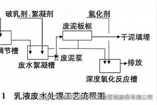 里弗斯：第三节的防守令人惊叹 我们要靠防守赢得胜利