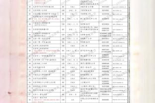 戴奇的球队面对瓜帅的曼城取得进球，自2019年12月以来首次