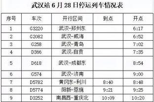 穆迪：本赛季我各方面都有所提升 我意识到自己进步很大