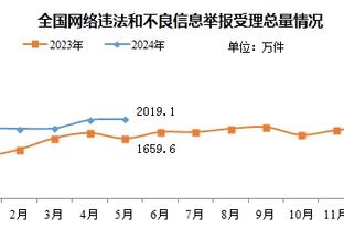 马克-杰克逊：我为勇士4冠打下基础 当年我的助教马龙也夺冠了